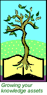 tree and text.  Growing your knowledge assets